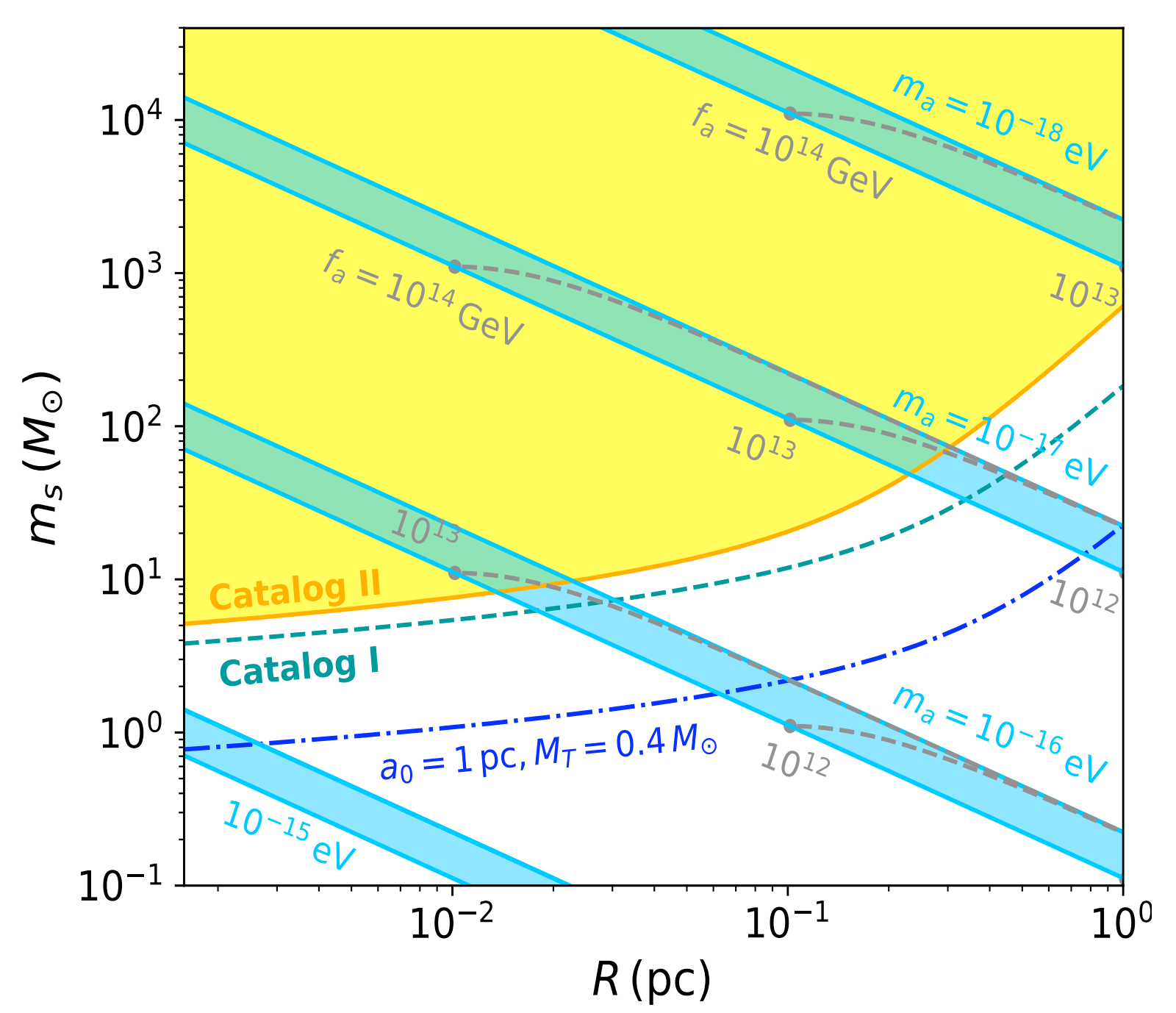 Qiu et al. 2025